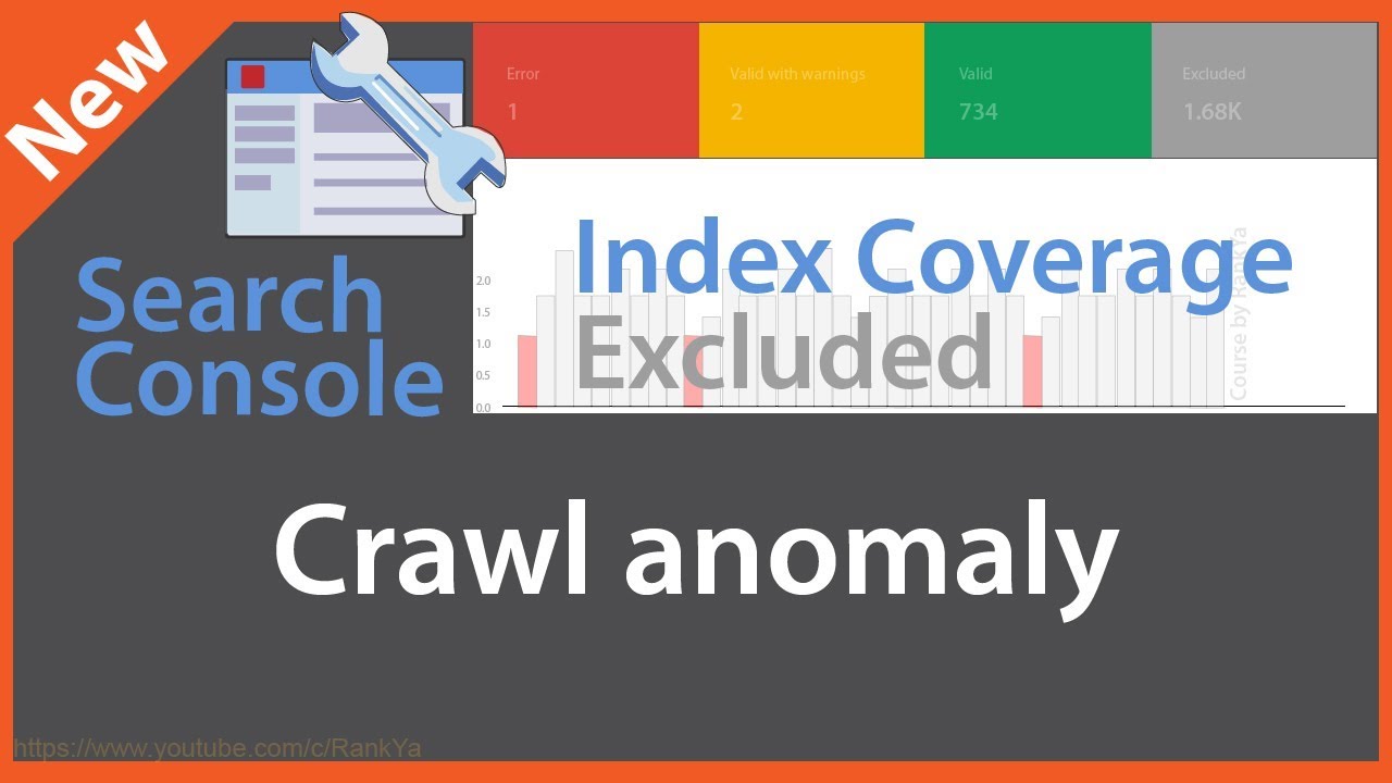 رفع ارور crawl anomaly در سرچ کنسول مثل آب خوردن