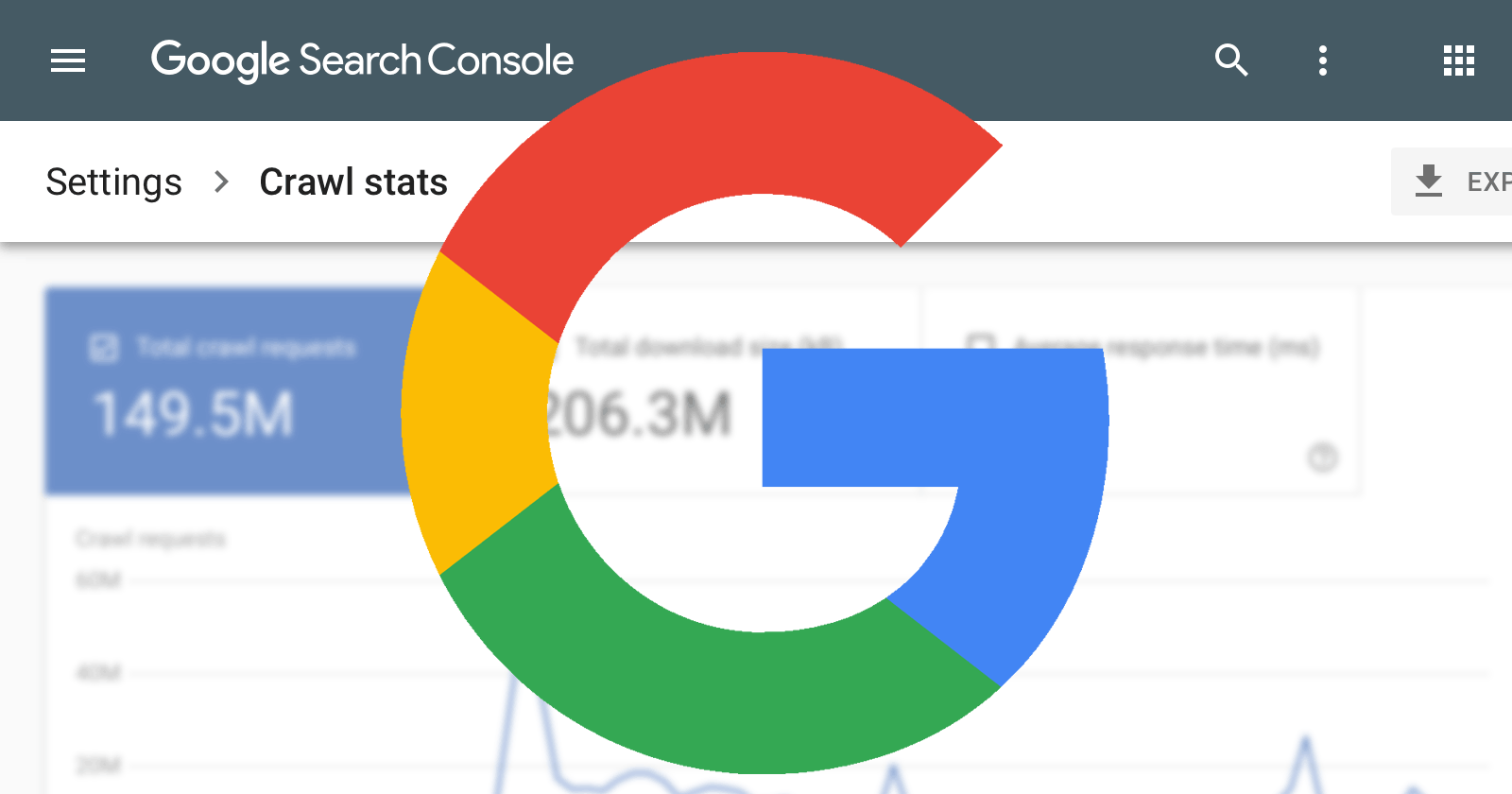 نکاتی در باب آشنایی با گزارش crawl stats سرچ کنسول