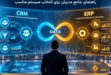 تفاوت نرم افزار erp و crm چیست؟