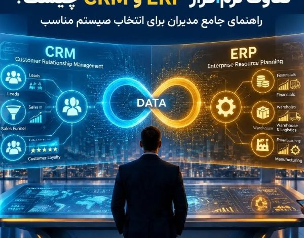 تفاوت نرم افزار erp و crm چیست؟